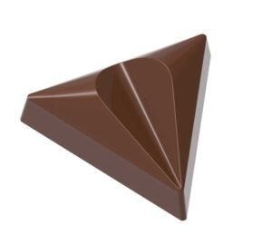 Chocolate World 1905