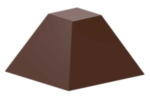 Chocolate World 1915